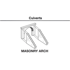 Woodland Scenics C1263 - Masonry Arch Culvert - HO Scale