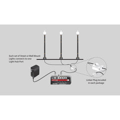 Woodland Scenics - JP5630 - Just Plug(TM) - HO Scale Wooden Pole Street Lights