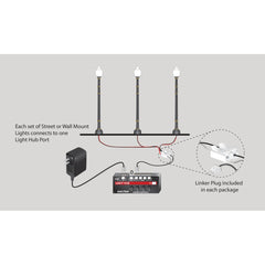 Woodland Scenics - JP5632 - Just Plug(TM) -- Double Lamp Post Street Lights - HO Scale