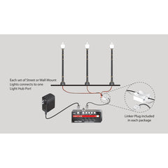 Woodland Scenics - JP5640 - Just Plug(TM) -- Double Lamp Post Street Lights - N Scale