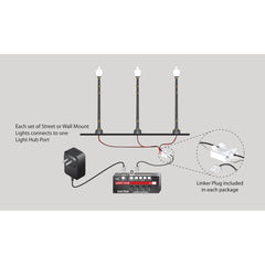 Woodland Scenics - JP5655 - Gooseneck Wall Mount Lights - HO Scale