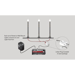 Woodland Scenics - JP5655 - Entry Wall Mount Lights - HO Scale