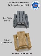 WSM N1024 - N Scale 3 N Scale Picnic Table and Grills