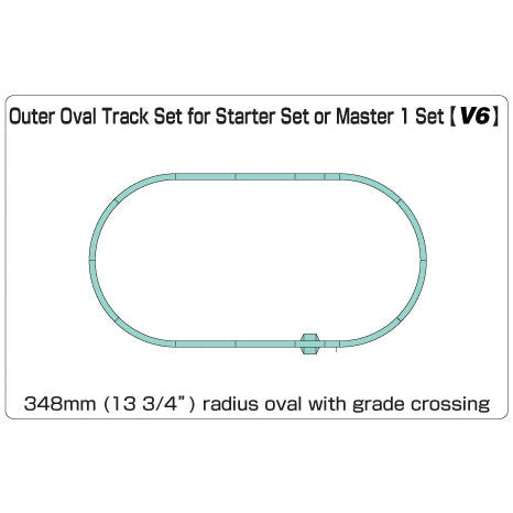 Kato 20-865  V6 Outside Loop Track Set - N Scale