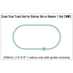 Kato 20-865  V6 Outside Loop Track Set - N Scale