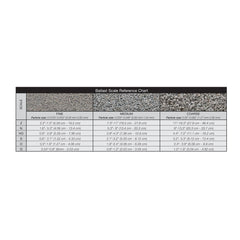 Woodland Scenics - Ballast Medium Dark Brown  - Bag