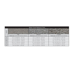Woodland Scenics - Ballast Fine Iron Ore  - Bag