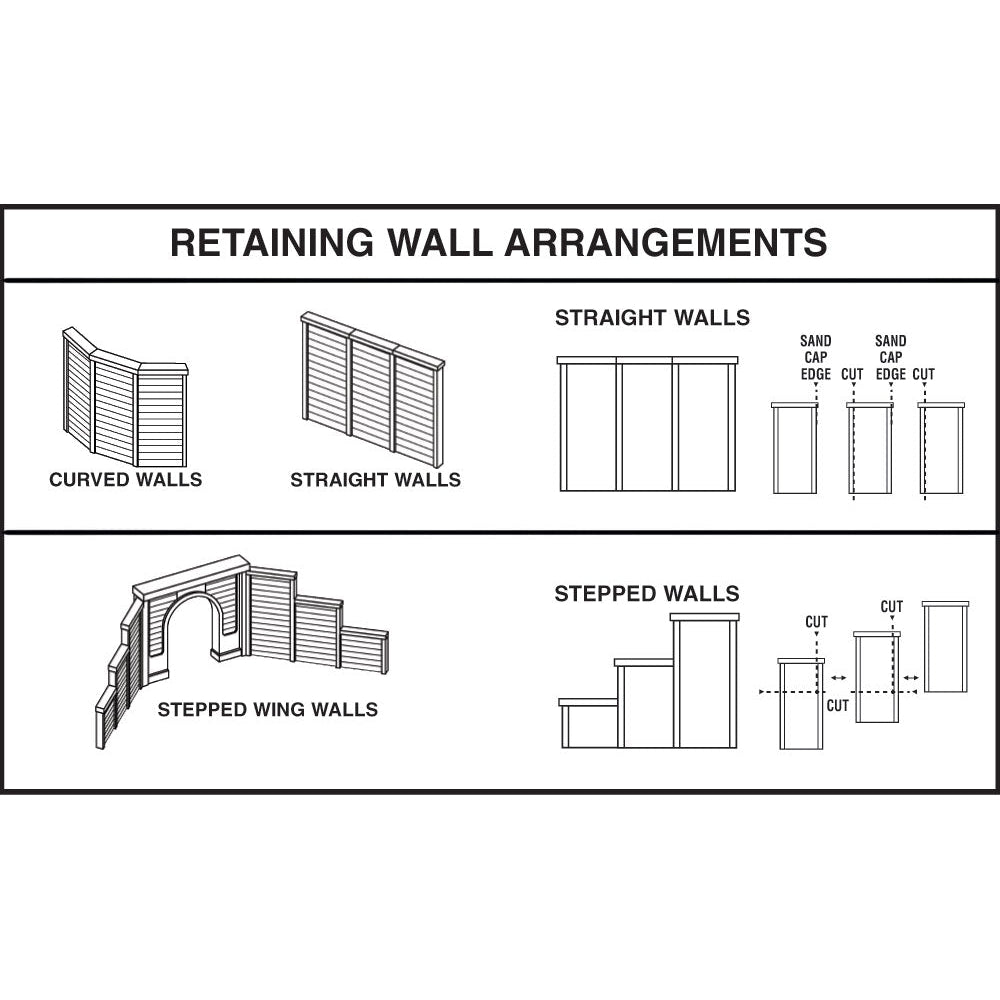 Woodland Scenics - Concrete Retaining Wall - 6 pieces