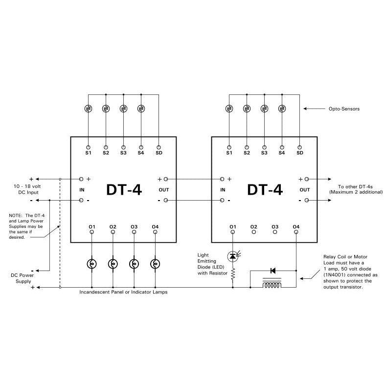 Circuitron DT-4 Rolling Stock Detector