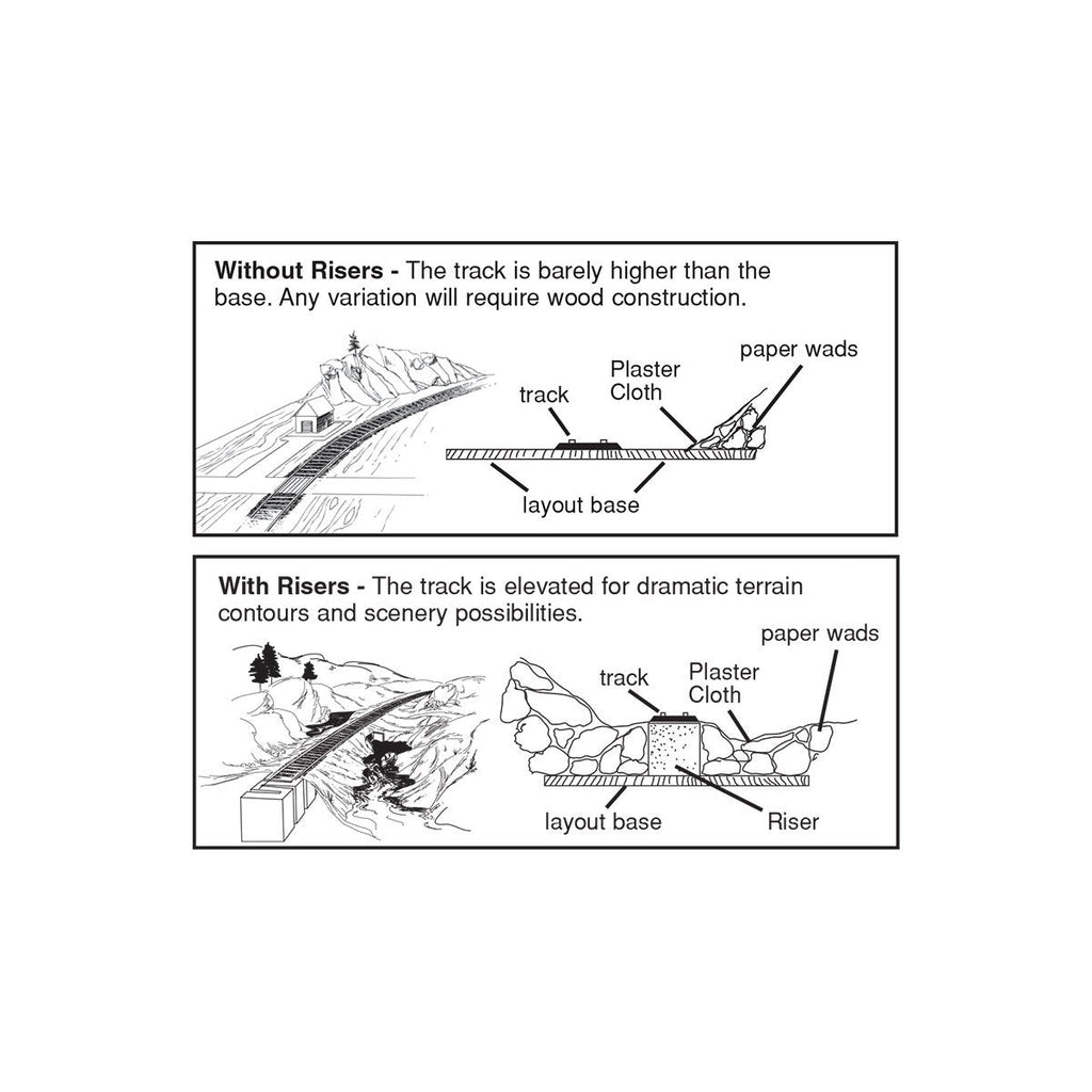 Risers - Woodland Scenics – Michael's Trains
